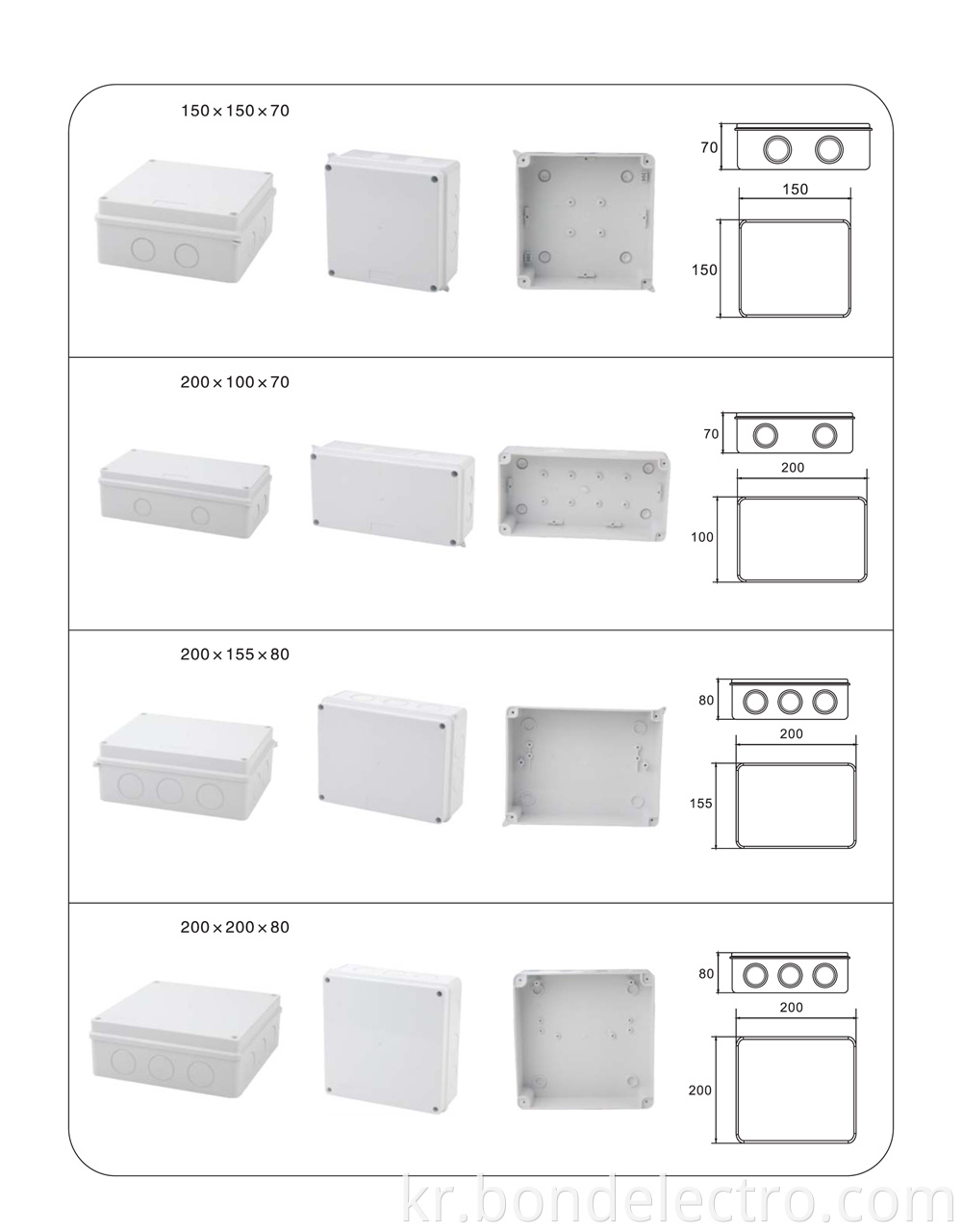 Application of Universal Junction Boxes22